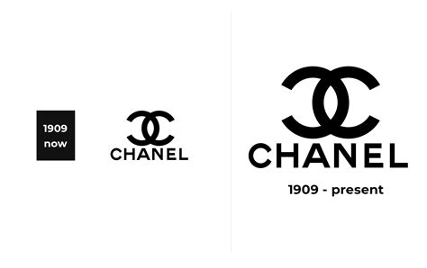 chanel logo evolution|Chanel official logo.